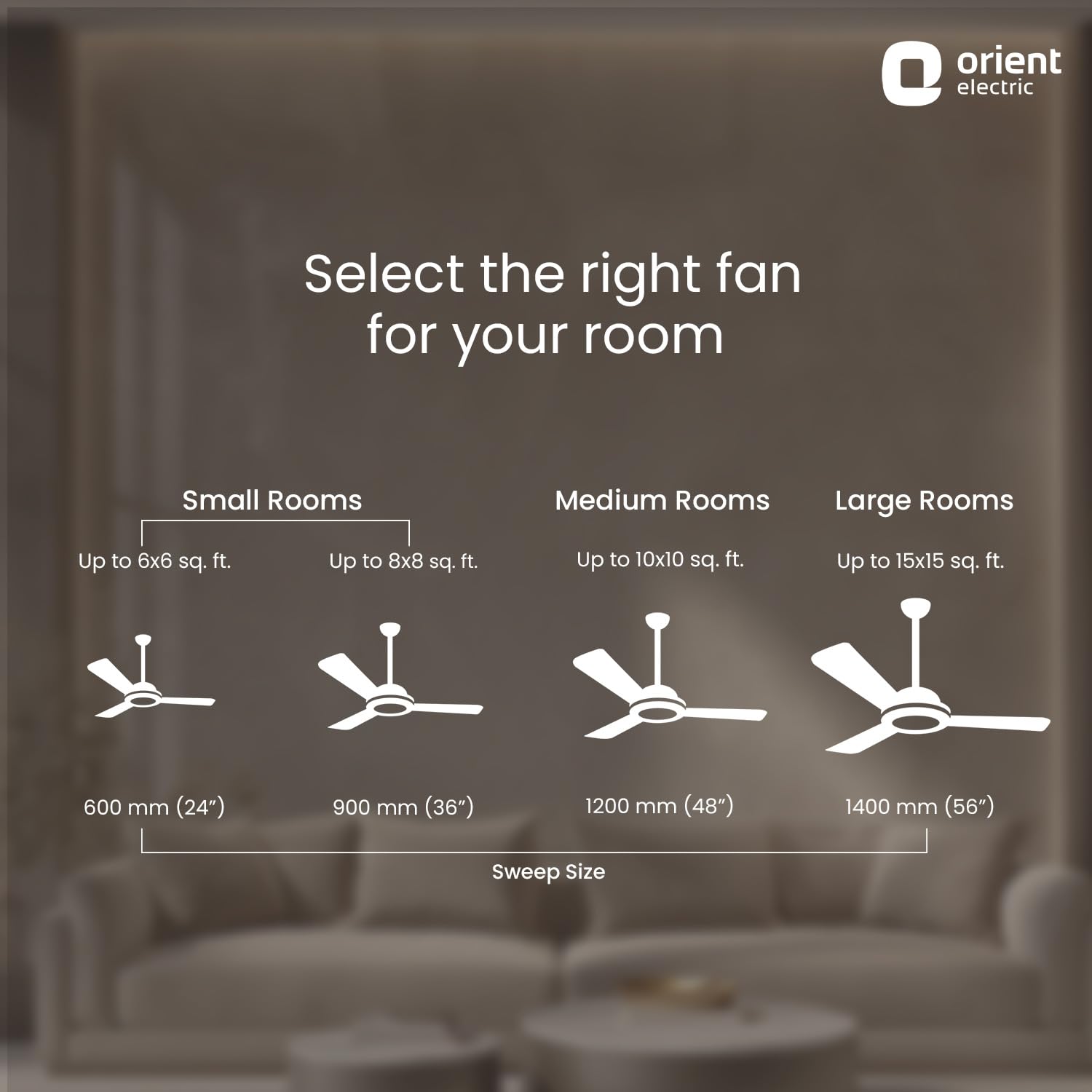 Read more about the article Buy Ceiling Fan Online with Discount
