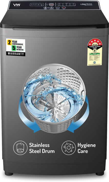 Read more about the article Best Washing Machine for Hard Water Areas
