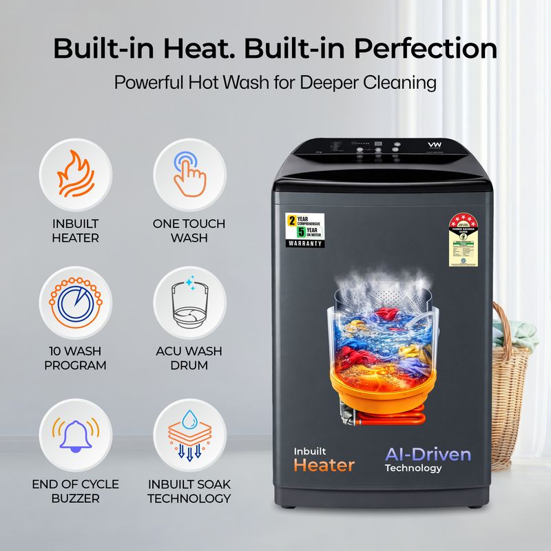 Read more about the article Buy Automatic Washing Machine Online